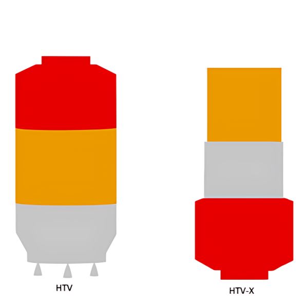 Япония запустила в космос свой новый грузовой космический корабль HTV-X. Его детальный обзор и видео запуска.