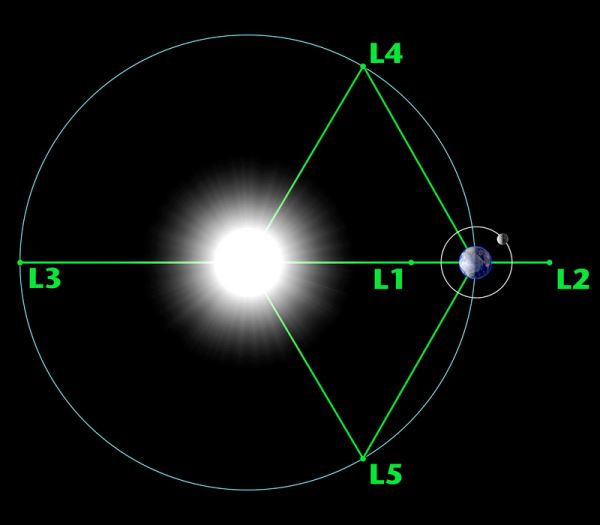 Второй запуск — и уже к Марсу! В США запустили к Красной планете сразу два зонда EscaPADE. Их детальный обзор и видео запуска.